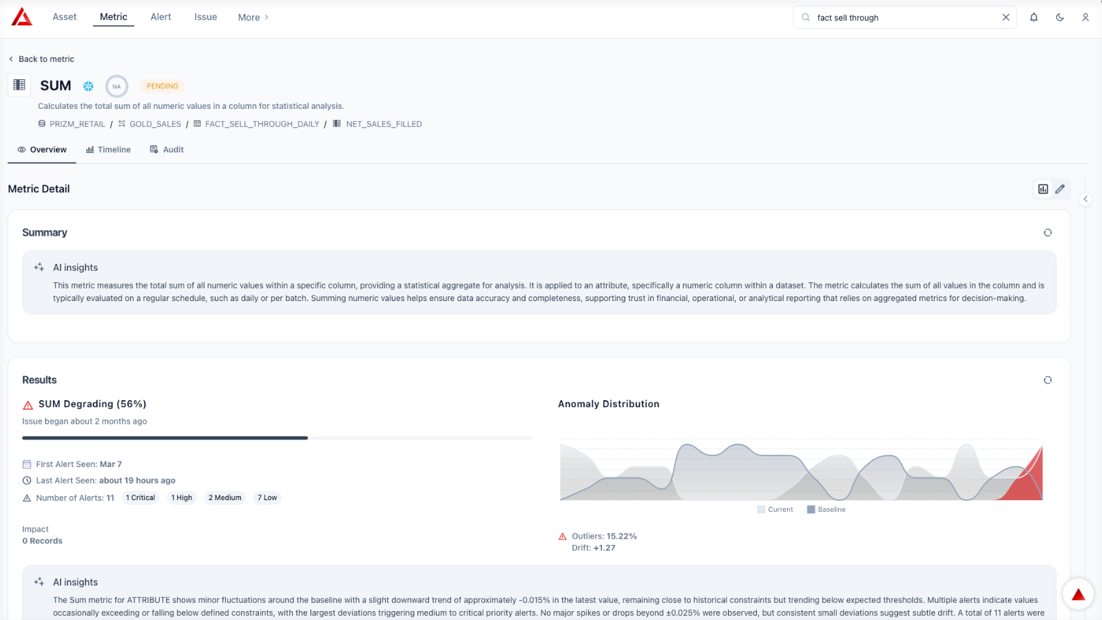 Data Remediate