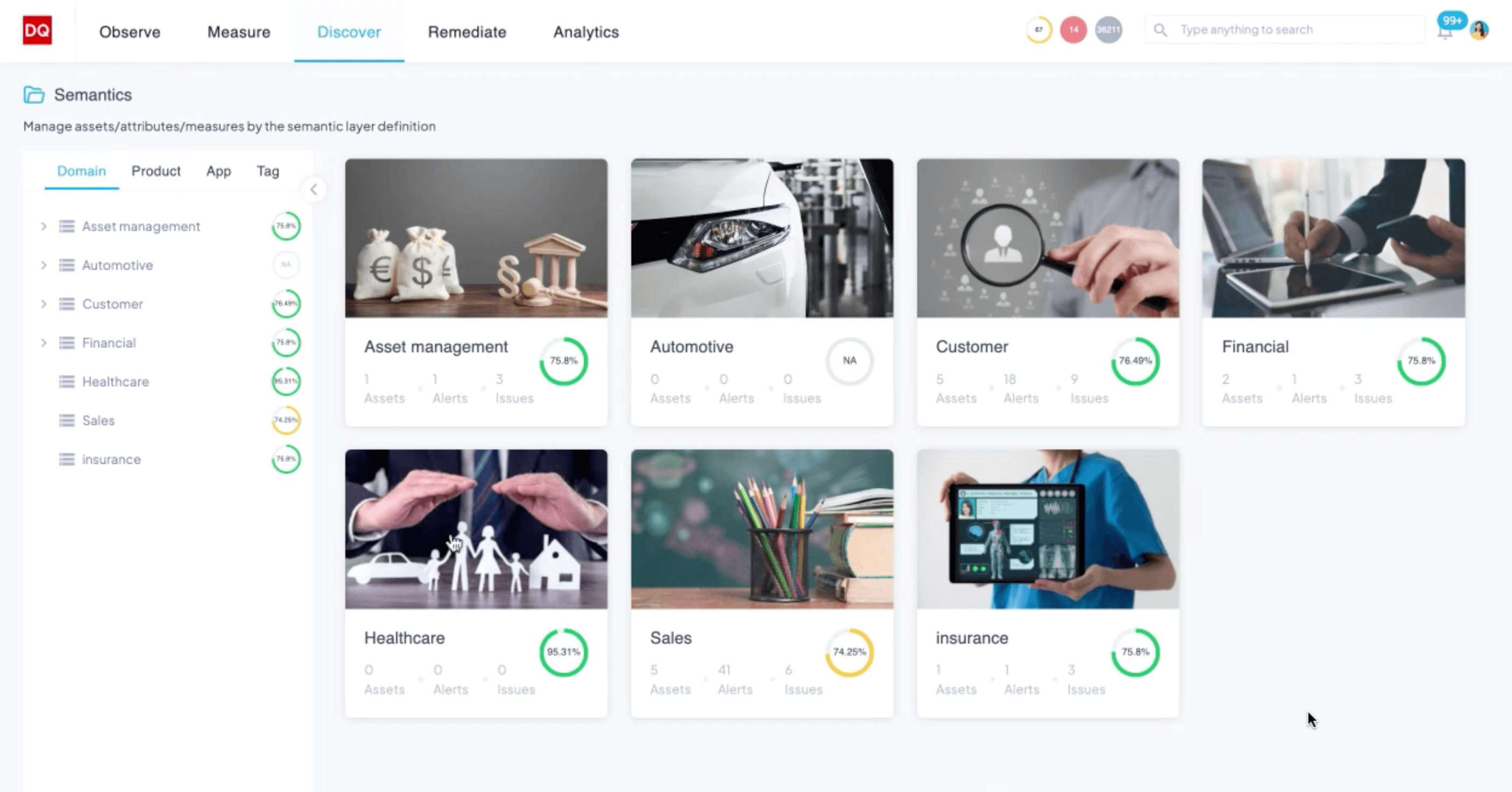 Data Remediate