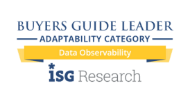 Buyers guide capability category do badge