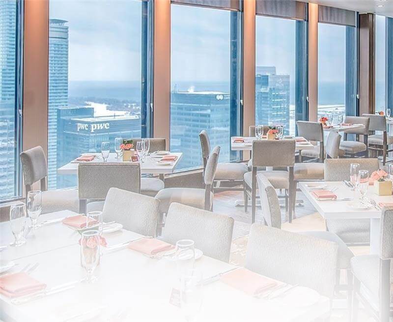 Magic Quadrant industry recognition