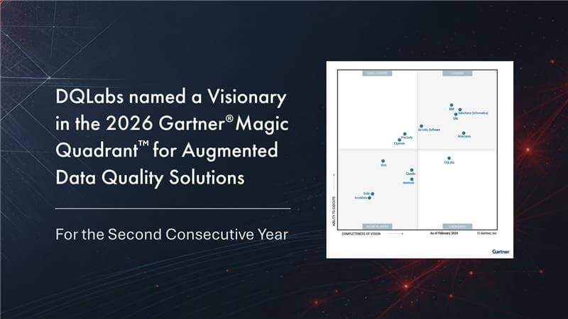 2026 Gartner Magic Quadrant for Augmented Data Quality Solutions